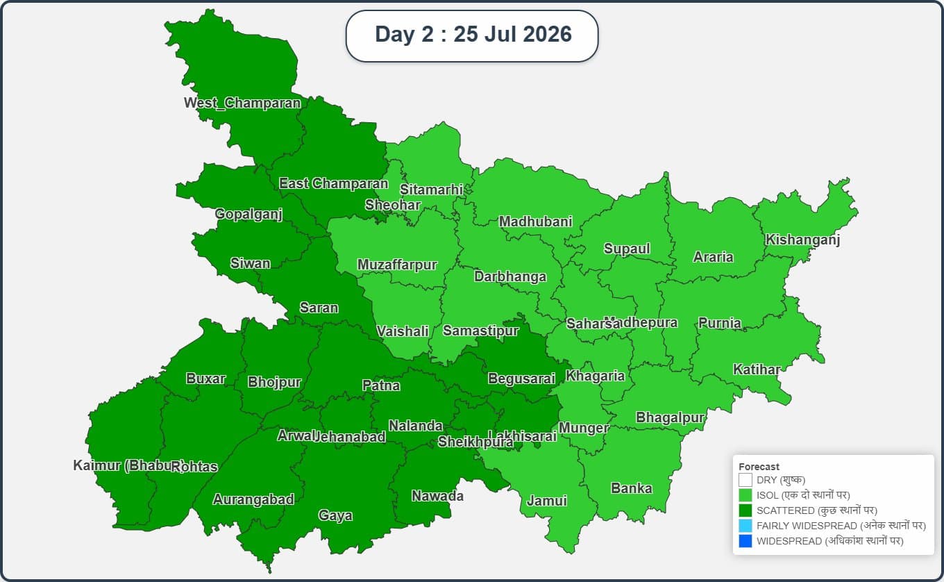 बिहार का मौसम