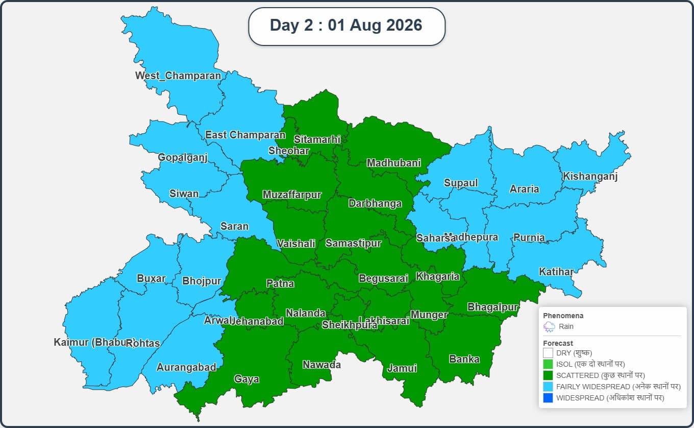 बिहार का मौसम