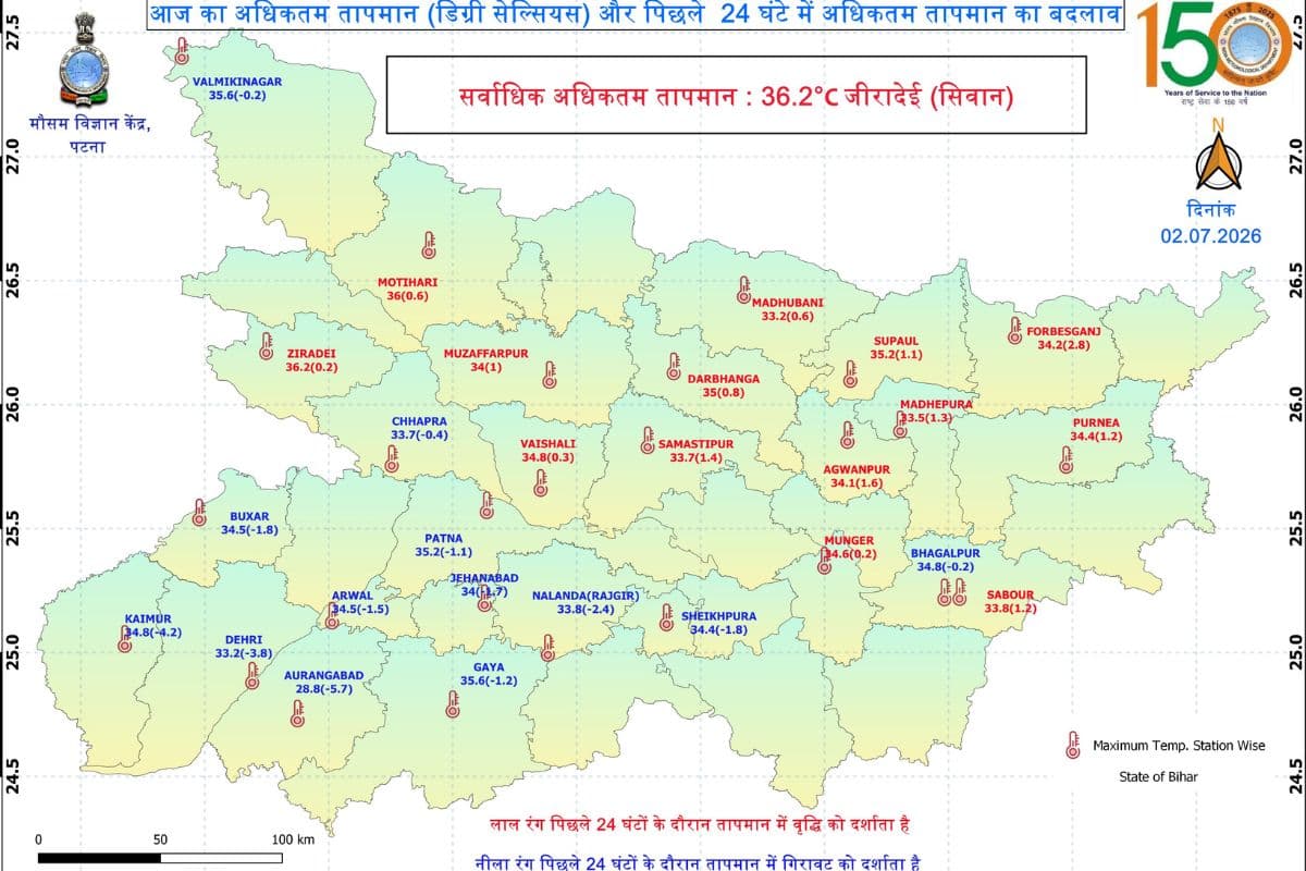 Kishanganj Weather Update