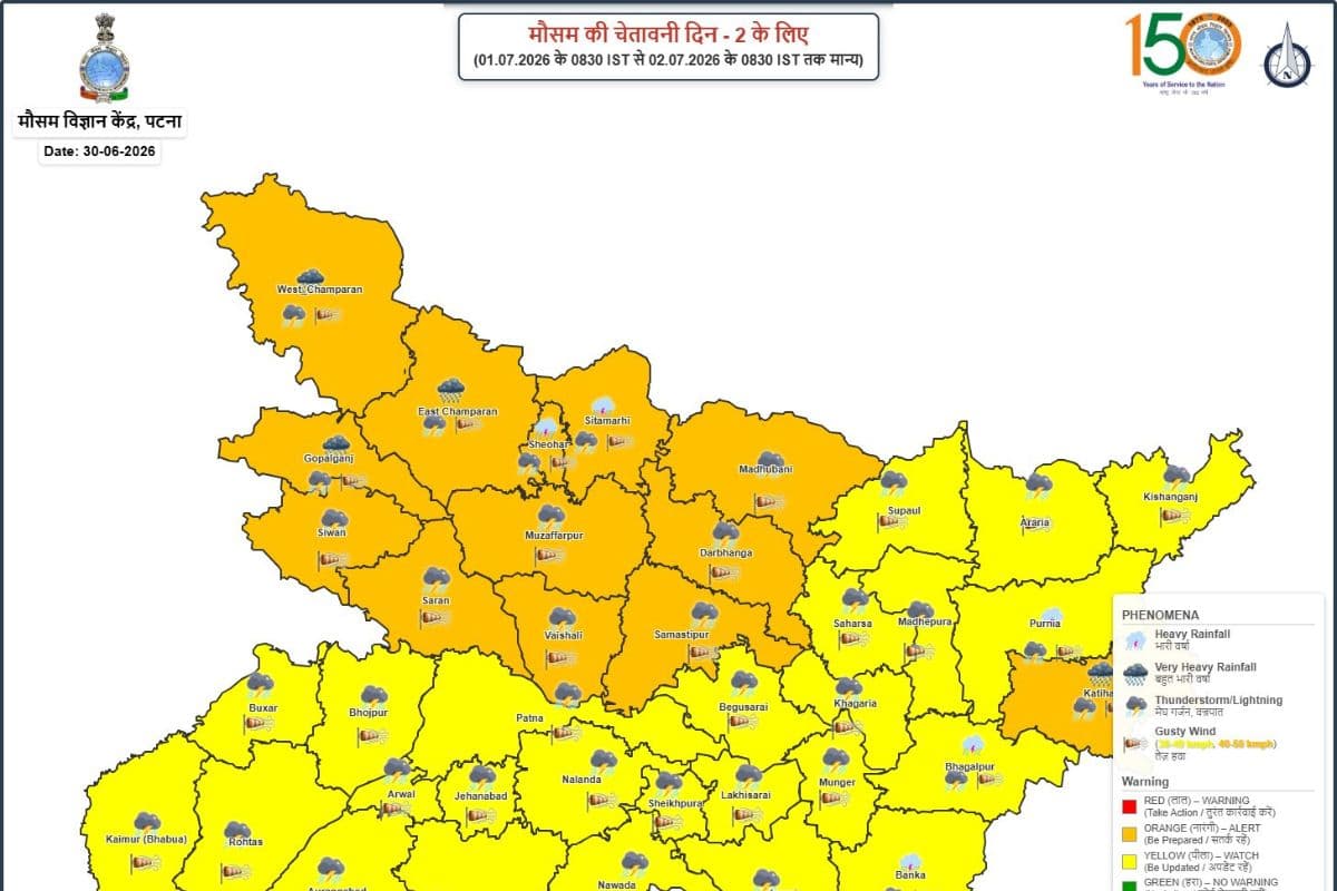 Kishanganj Rain Hailstorm Alert
