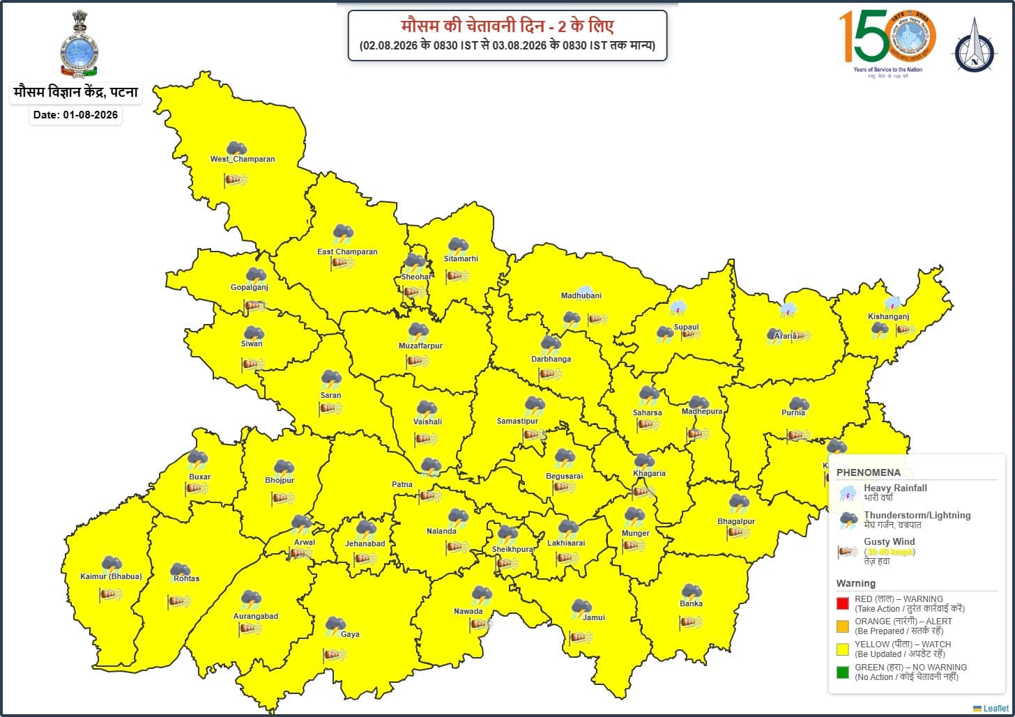 बिहार का मौसम