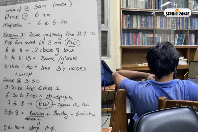 UPSC Topper Routine: UPSC टॉपर की डेली रूटीन वायरल