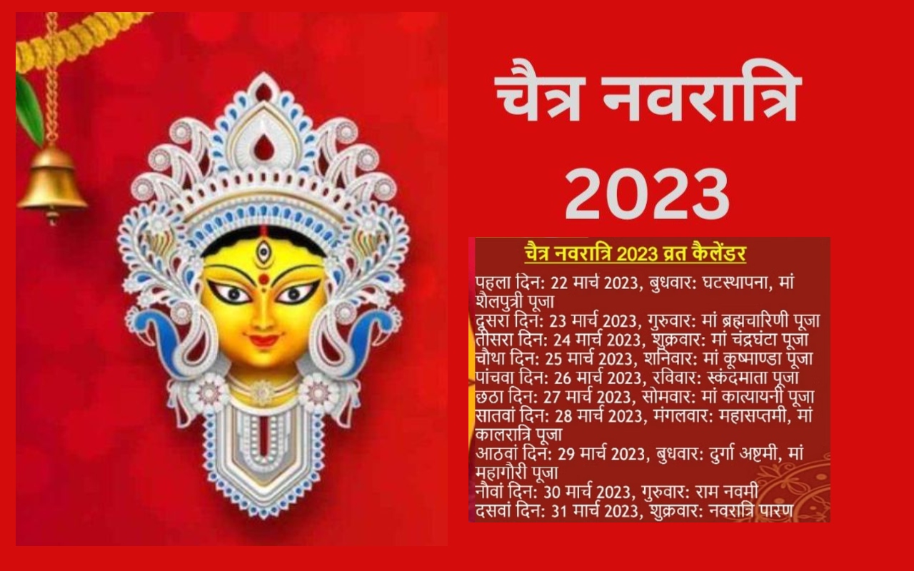 Navratri 2025 Colorsuits