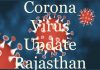 Coronavirus Update Rajasthan