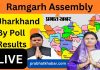 Ramgarh By Election Result 2023
