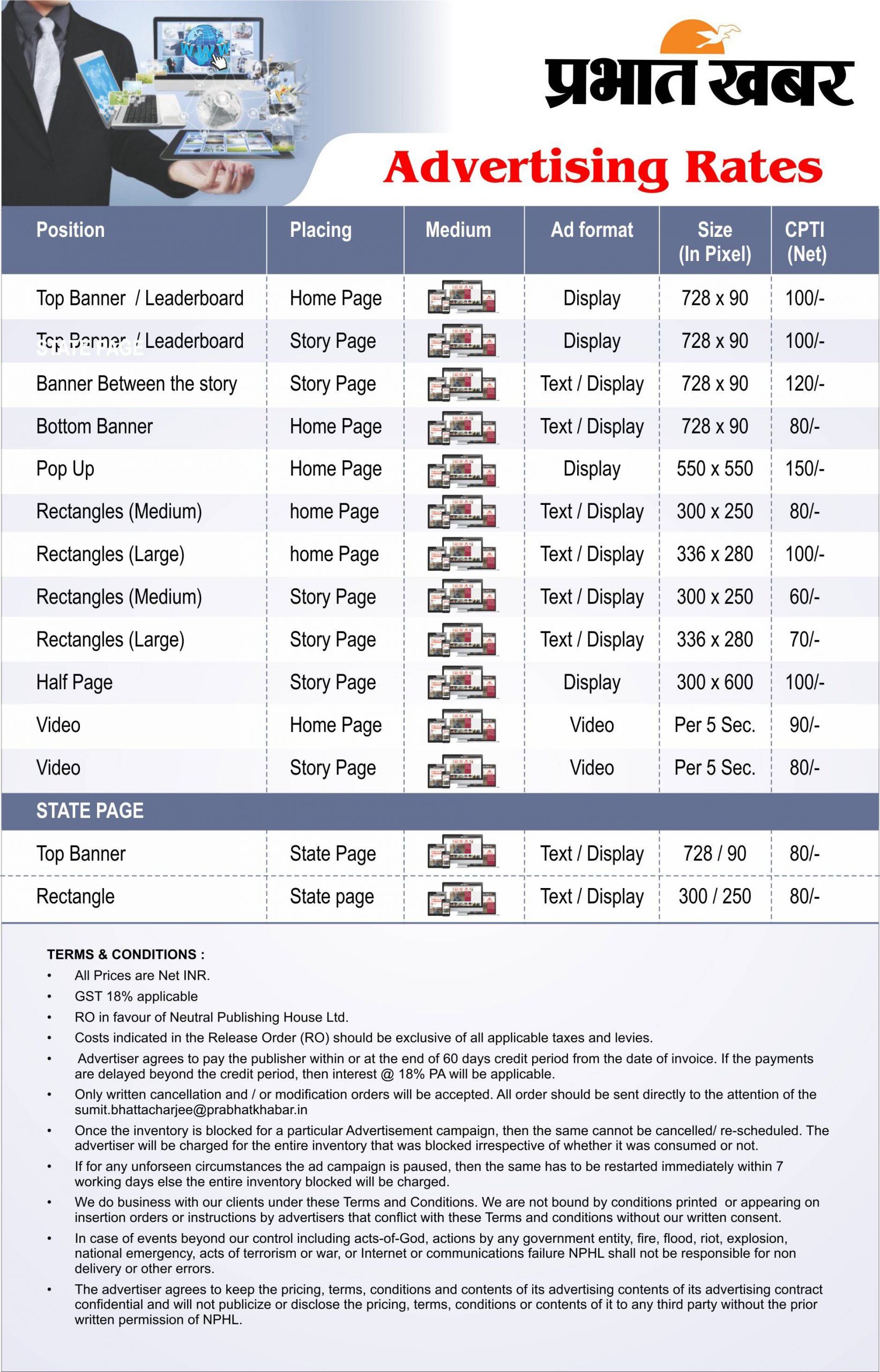 Prabhat Khabar Advetisement Rate