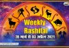 Weekly Rashifal Weekly Horoscope Saptahik Rashifal 28 March To 03 April 2021 Happy Holi 2021 Rashifal