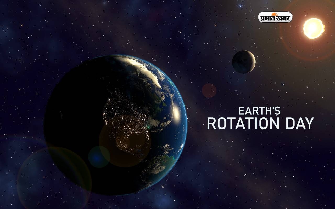 Earths Rotations Day 2024