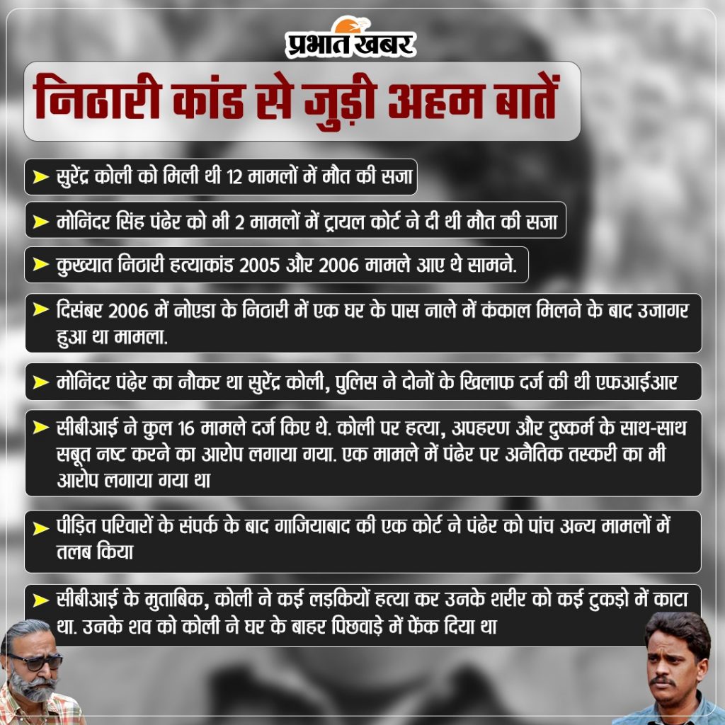 निठारी हत्याकांड: आरोपी सुरिंदर कोली और मोनिंदर सिंह पंढेर को सजा दिलवाकर रहेगी सीबीआई? 1 Nithari