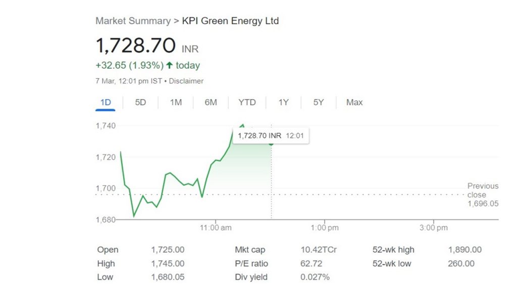 Multibagger Stock: इस मल्टीबैगर पावर स्टॉक को मिला बड़ा ऑर्डर, कम वक्त में निवेशकों को दिया 465% का रिटर्न 1 Kpi