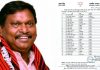 Bjp Lok Sabha Election Manifesto Committee Arjun Munda Jharkhand