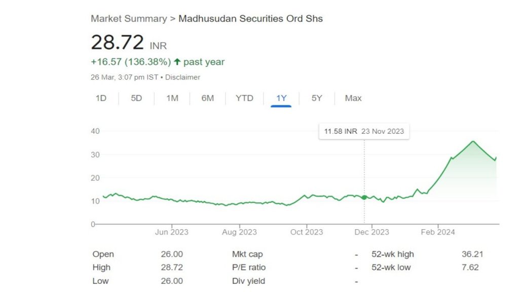 multibagger stock5