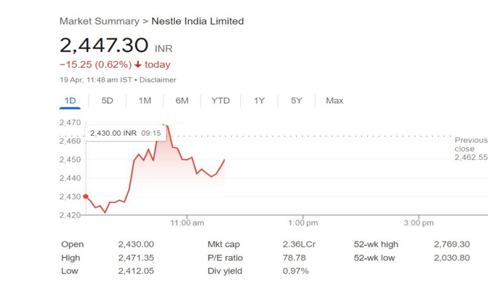 Nestle1