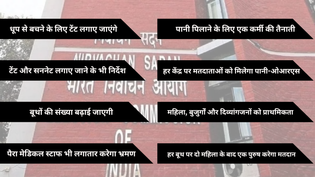 Election 2024: मौसम बदल सकता है चुनावी परिणाम, जानें एक्स्पर्ट्स ने ऐसा क्यों कहा 1 Election 2024