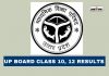 Up Board Class 10, 12 Result 2024