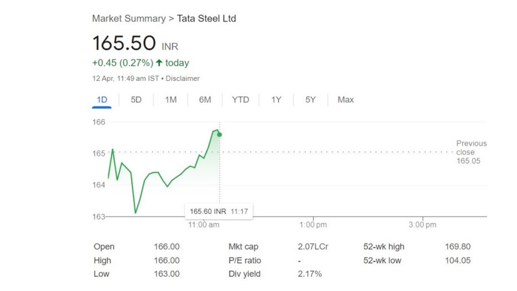 Tata Steel