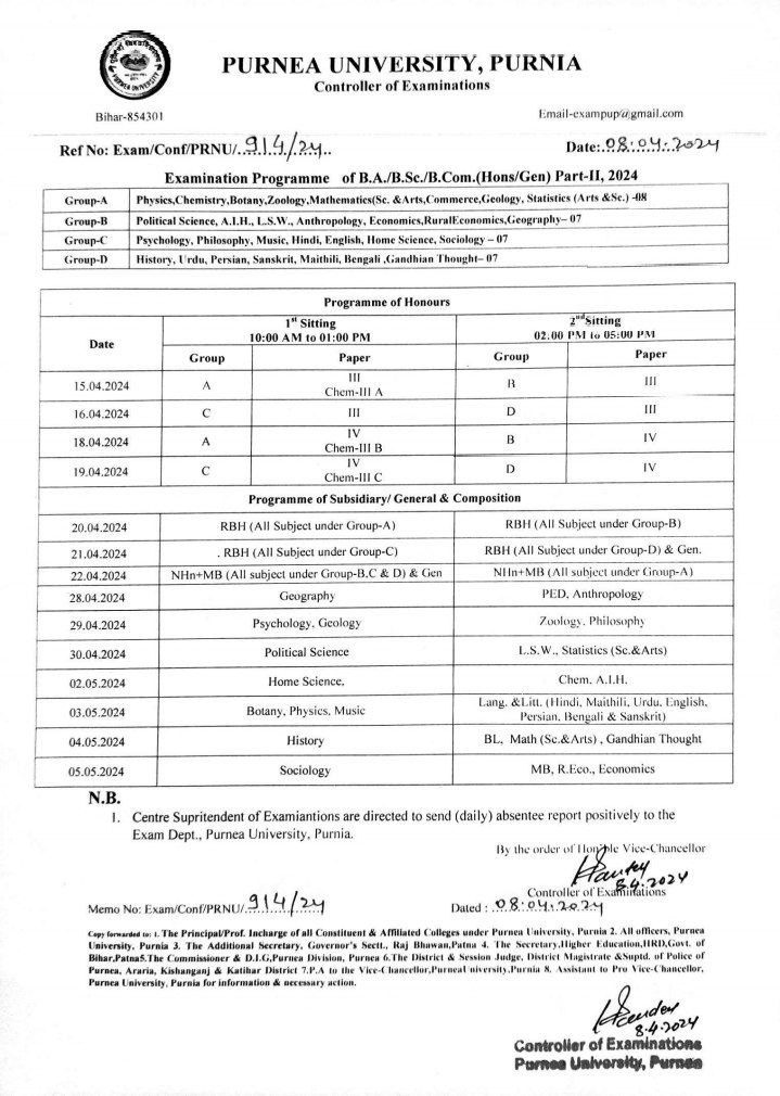 पूर्णिया विश्वविद्यालय का परीक्षा रूटीन लीक, एग्जाम कंट्रोलर ने कर्मियों की लगाई क्लास 1 पूर्णिया विश्वविद्यालय का परीक्षा रूटीन लीक