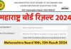 Maharashtra Board 10Th, 12Th Results 2024