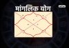 Mangalik Yog Is Present In Your Horoscope