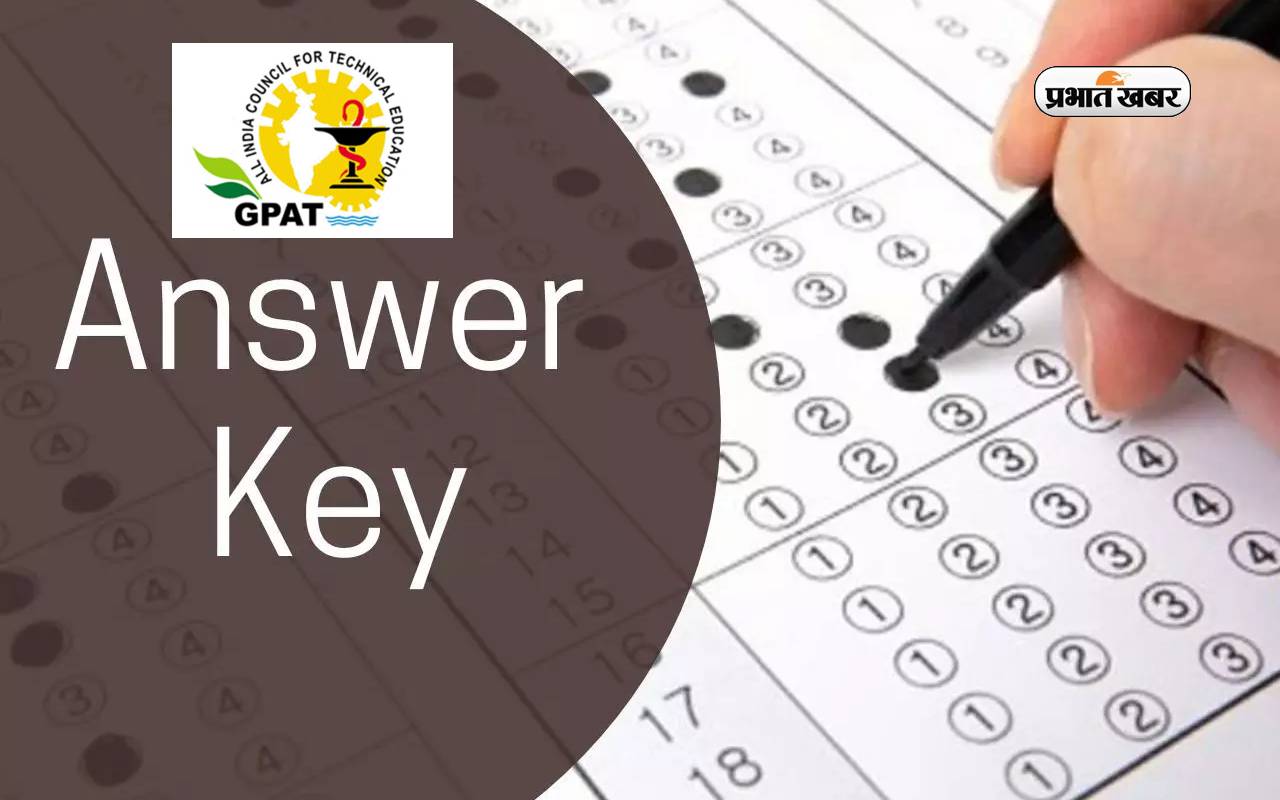 GPAT 2024 Answer Key 2024 released