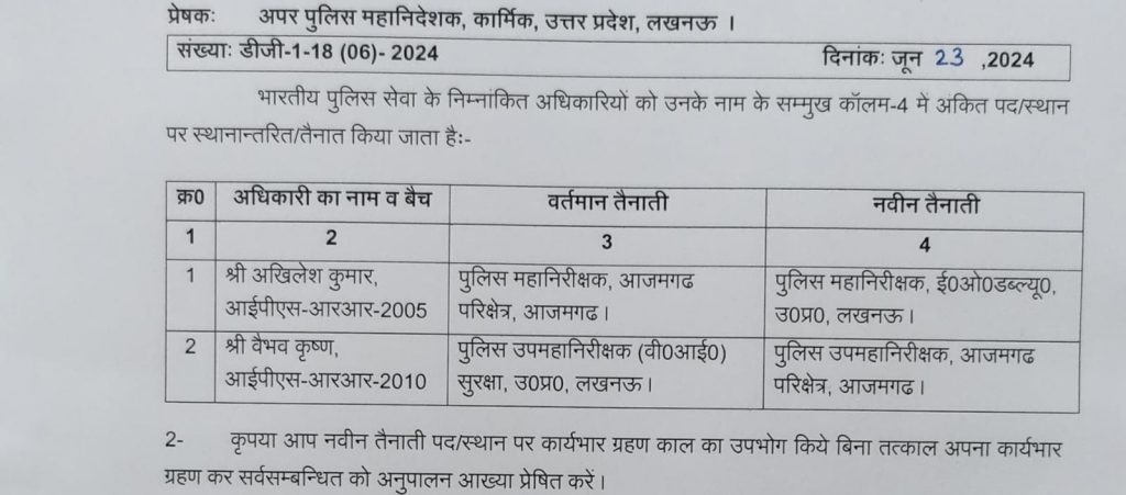 Ips Transfer: यूपी में दो आईपीएस के तबादले, वैभव कृष्णा बने आजमगढ़ के डीआईजी 1 Ips Transfer