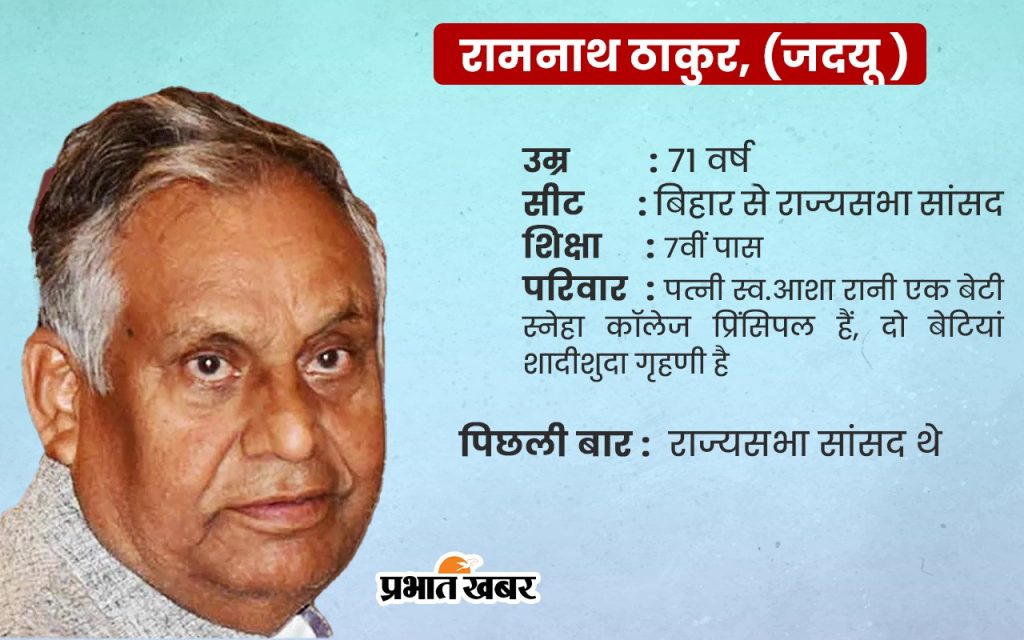 Pm Modi Cabinet Portfolio: मोदी सरकार में बिहार से किस नेता को मिला कौन सा मंत्रालय, देखें लिस्ट 5 Ramnath Thakur
