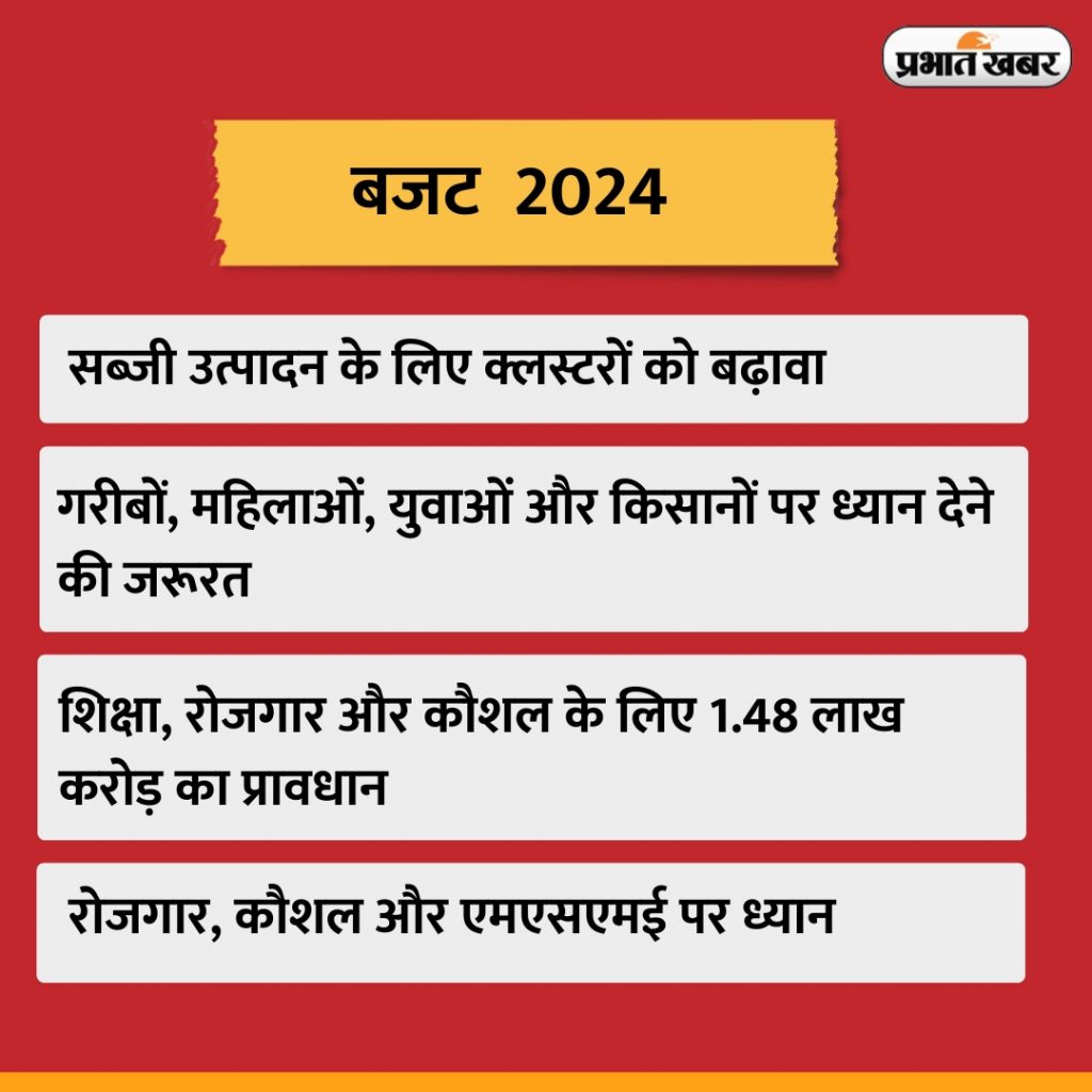 Budget 2024: वेतनभोगियों को लगा झटका या हुआ मुनाफा? नई कर व्यवस्था में 3 लाख से अधिक की आमदनी पर 5% टैक्स, देखें स्लैब 3 Budget Highlights 2024 1