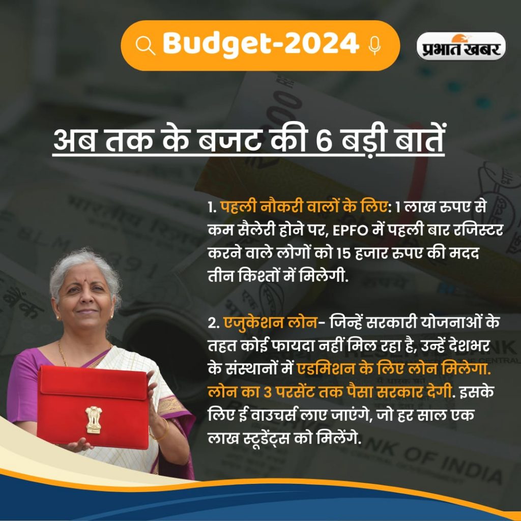Budget 2024: वेतनभोगियों को लगा झटका या हुआ मुनाफा? नई कर व्यवस्था में 3 लाख से अधिक की आमदनी पर 5% टैक्स, देखें स्लैब 4 Budget Highlights Updates 2