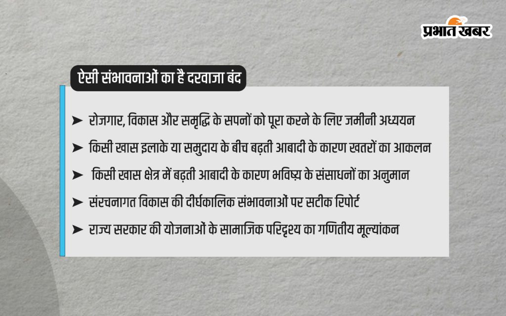 World Population Day: झारखंड में जनसंख्या विस्फोट की रिसर्च पर ताला, कैसे बजेगी खतरे की घंटी 1 Graphics1