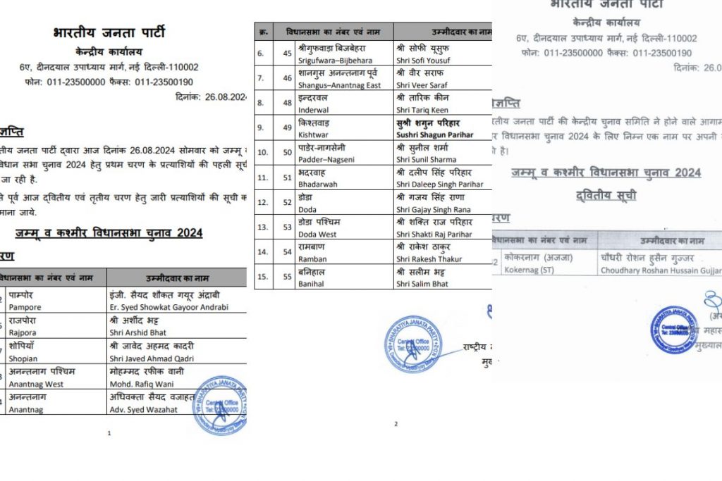 J&Amp;K Assembly Elections: बीजेपी ने एक ही दिन में उम्मीदवारों की दो सूची जारी की, देखें लिस्ट 1 Bjp Candidate List