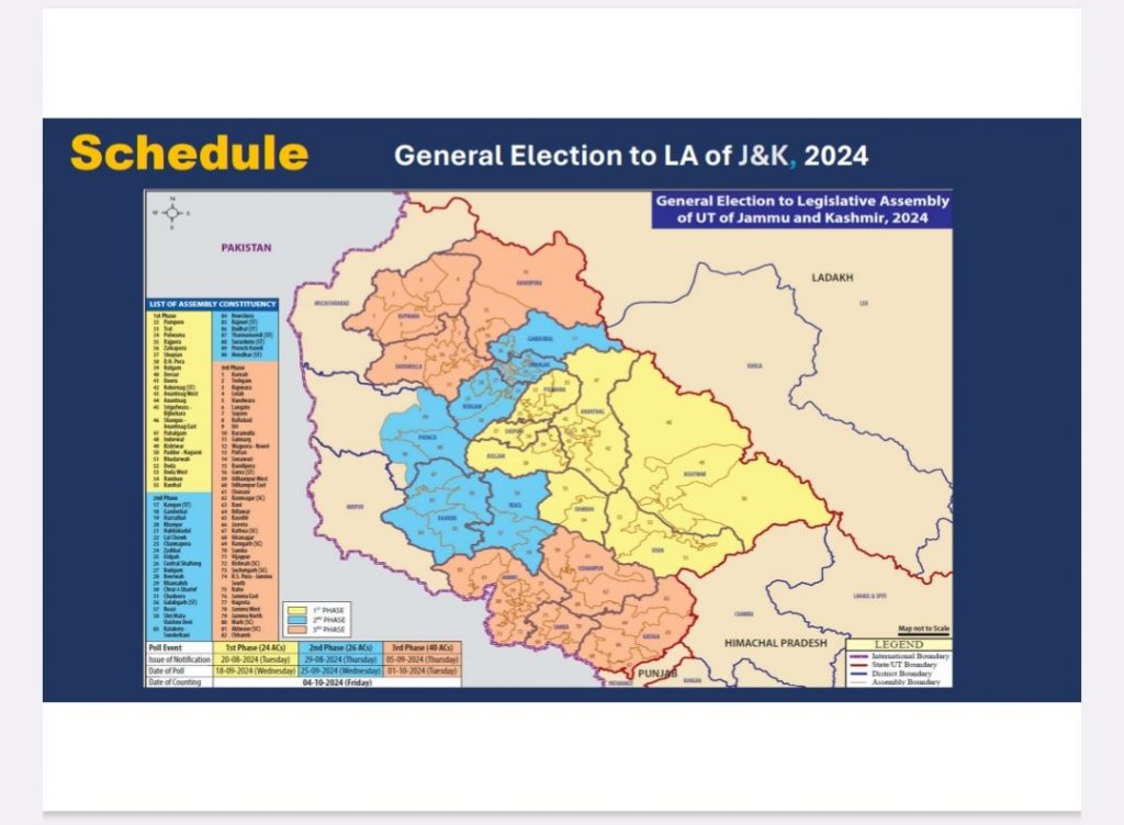 Jammu-Kashmir Election 2024: जम्मू-कश्मीर में 3 चरणों में चुनाव, 4 अक्टूबर को मतगणना 1 Gvgepw7Aeamgjqv