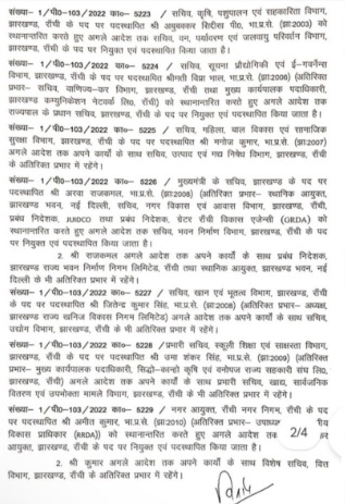झारखंड में Ias अधिकारियों की ट्रांसफर पोस्टिंग, विप्रा भाल बनीं राज्यपाल की प्रधान सचिव 2 Ias 2393 2