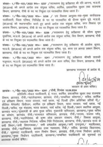 झारखंड में Ias अधिकारियों की ट्रांसफर पोस्टिंग, विप्रा भाल बनीं राज्यपाल की प्रधान सचिव 4 Ias 98548