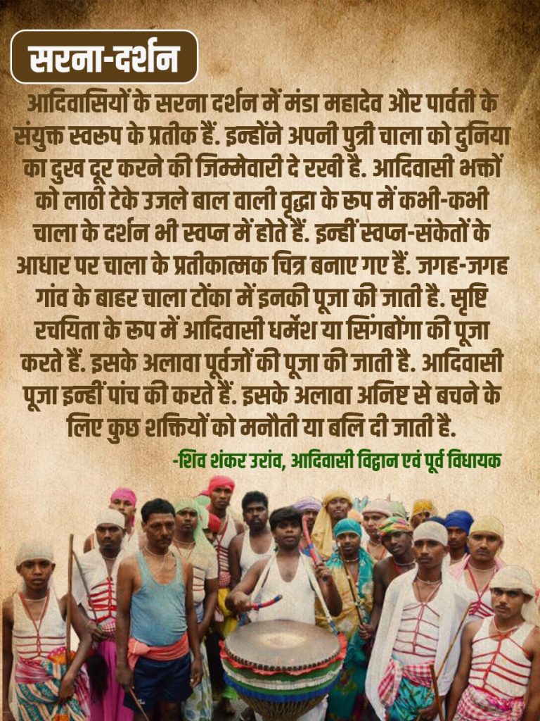 झारखंड का आदिवासी शिवलोकः जहां महादेव मंडा बन जाते हैं और अंगारे फूल 1 Shiv Shankar Urao