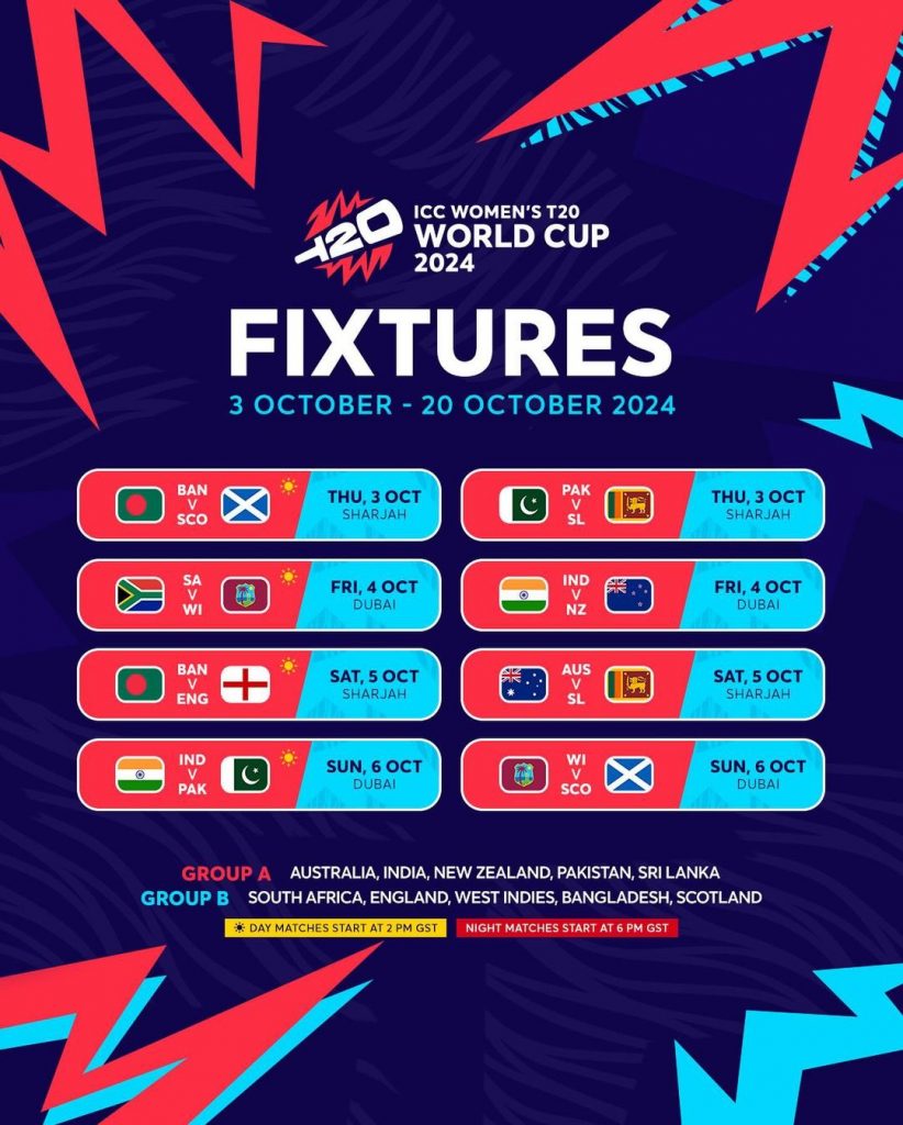Icc Women'S T20 World Cup: भारत और पाकिस्तान के बीच इस दिन होगा हाई वोल्टेज मैच, देखें पूरा शेड्यूल 2 Whatsapp Image 2024 09 11 At 10.28.05 Pm 1