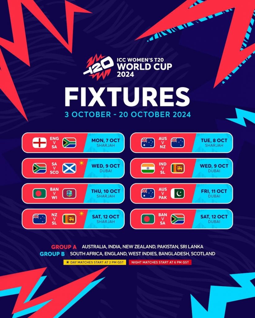 Icc Women'S T20 World Cup: भारत और पाकिस्तान के बीच इस दिन होगा हाई वोल्टेज मैच, देखें पूरा शेड्यूल 1 Whatsapp Image 2024 09 11 At 10.28.05 Pm