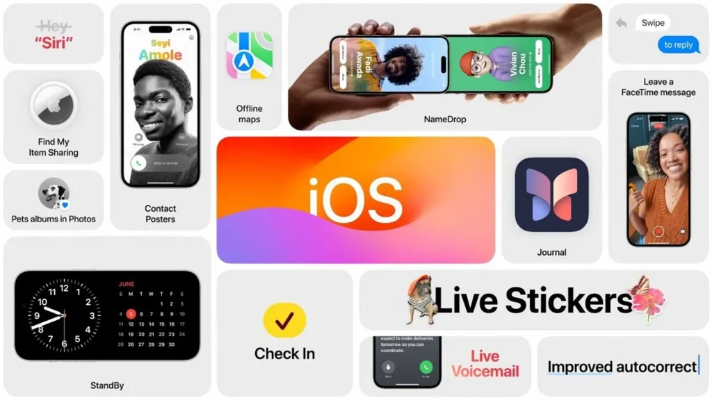 Iphone 16 वाले फीचर्स मिलेंगे पुराने Iphones में भी, 16 सितंबर से इन डिवाइस को मिलेगा Ios 18 Update 1 Ios 18 Apple