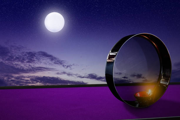 Karwa Chauth 2024 Kab Hai: क्या इस बार भी देरी से निकलेगा चांद, जानें कब रखा जाएगा व्रत? 4 Istockphoto 1704018344 612X612 1