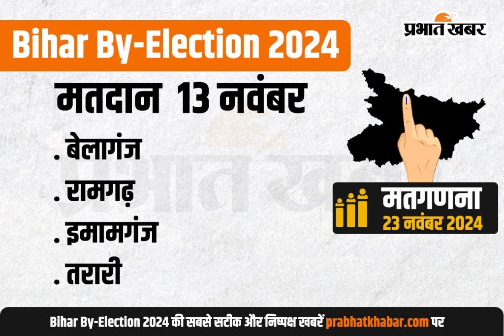 Bihar By-Election: बेलागंज, रामगढ़, इमामगंज और तरारी विधानसभा सीटों पर हुआ उपचुनाव का ऐलान, जानें डिटेल्स 1 Whatsapp Image 2024 10 15 At 7.46.45 Pm