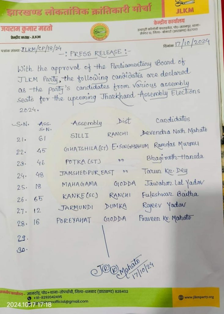 Jharkhand Vidhan Sabha Chunav: Jlkm ने जारी की तीसरी सूची, सिल्ली से देवेंद्रनाथ महतो को बनाया उम्मीदवार 1 Whatsapp Image 2024 10 17 At 6.26.59 Pm