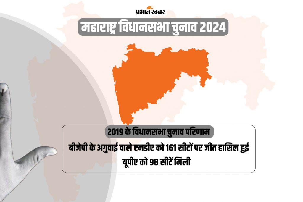 Maharashtra Election 2024 : पीएम मोदी की 9 रैलियां Vs कांग्रेस के दिग्गज, महाराष्ट्र में सियासी पारा गरम 1 5 5