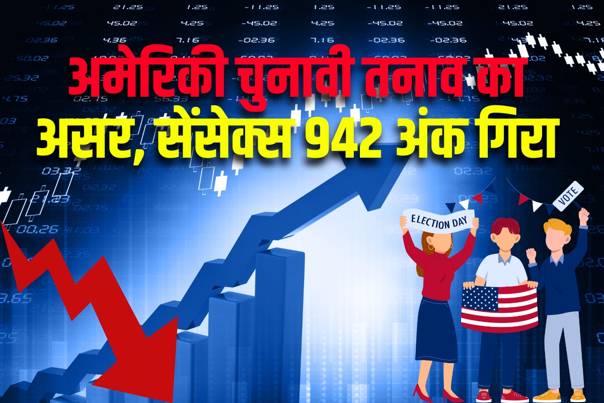 Stock Market: अमेरिकी चुनावी तनाव का असर, सेंसेक्स 942 अंक गिरा, निवेशकों की चिंता बढ़ी