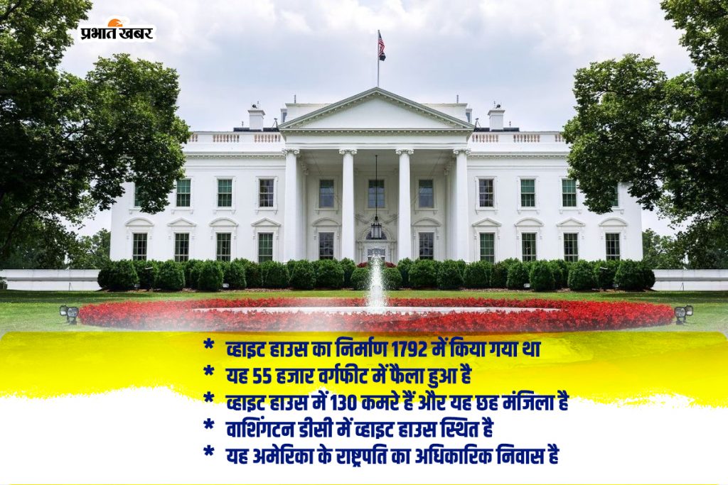 अमेरिकी राष्ट्रपति कांग्रेस से पारित विधेयक को कानून बनने से रोक सकता है, ये हैं विशेषाधिकार और वेतन 2 White House 1