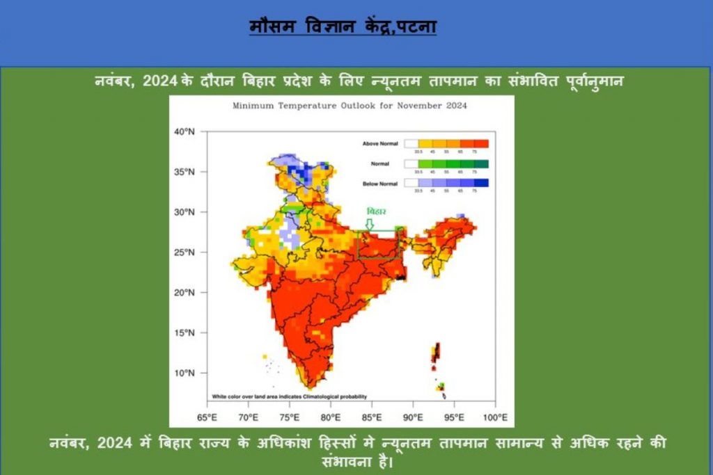 Bihar Weather: नवंबर में कैसा रहेगा बिहार का तापमान, मौसम विभाग ने दिया अपडेट 2 Bihar Weather