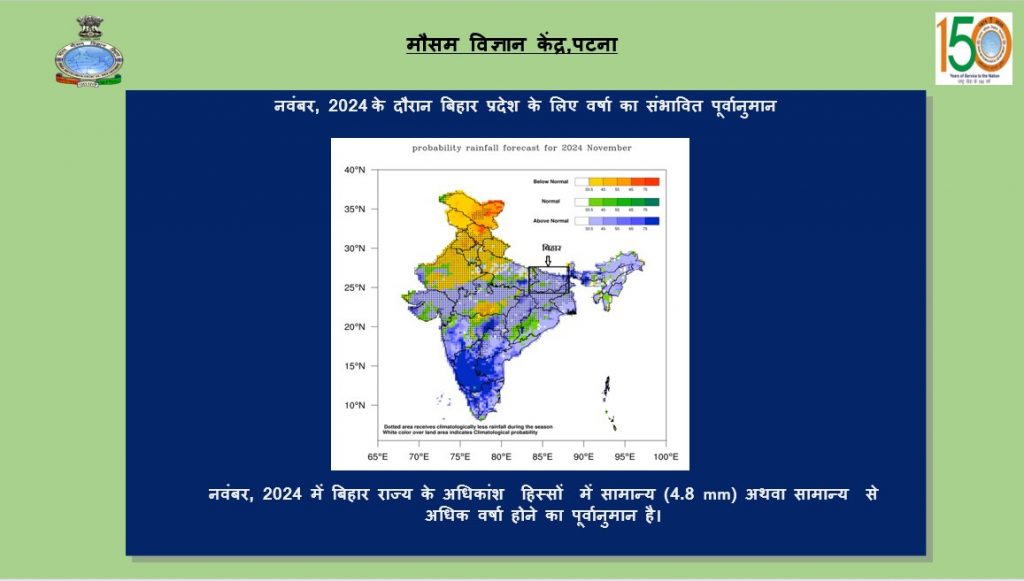 Bihar Weather: नवंबर में कैसा रहेगा बिहार का तापमान, मौसम विभाग ने दिया अपडेट 3 Rainfall In Bihar