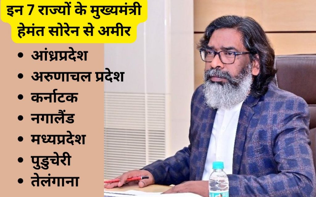 पूर्वी भारत के सबसे अमीर मुख्यमंत्री हैं हेमंत सोरेन, जानें कितनी है उनकी प्रॉपर्टी 2 Adr Report On Chief Ministers