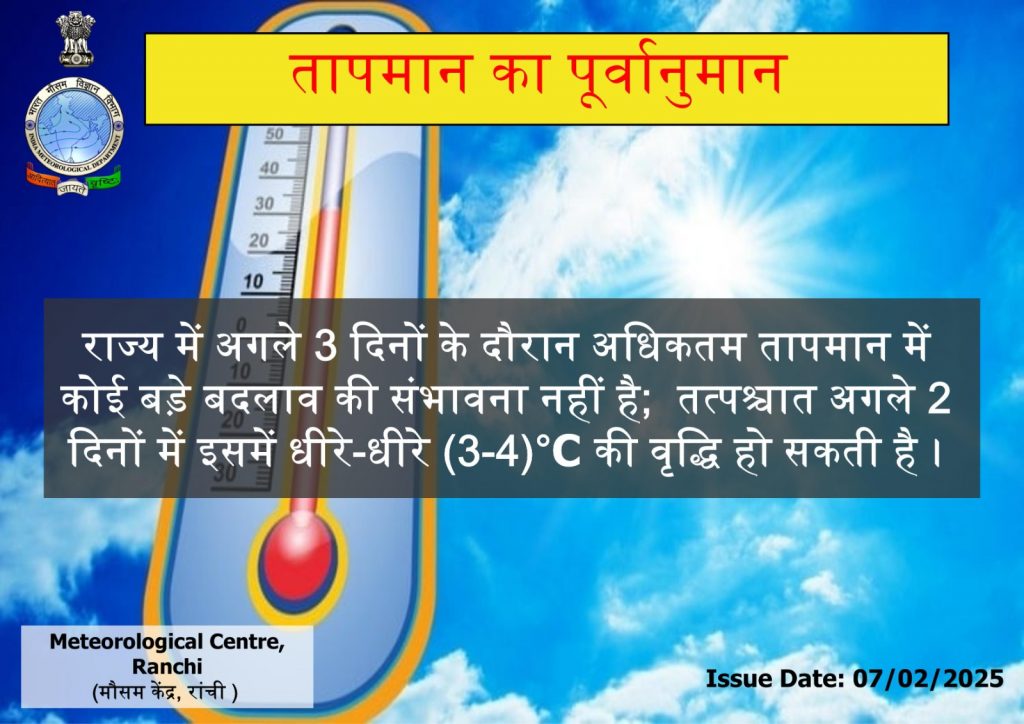 Jharkhand Weather: उत्तर भारत में बर्फबारी और बारिश से बदला झारखंड का मिजाज, आज से तीन डिग्री तक गिरेगा पारा 2 Whatsapp Image 2025 02 07 At 1.02.00 Pm