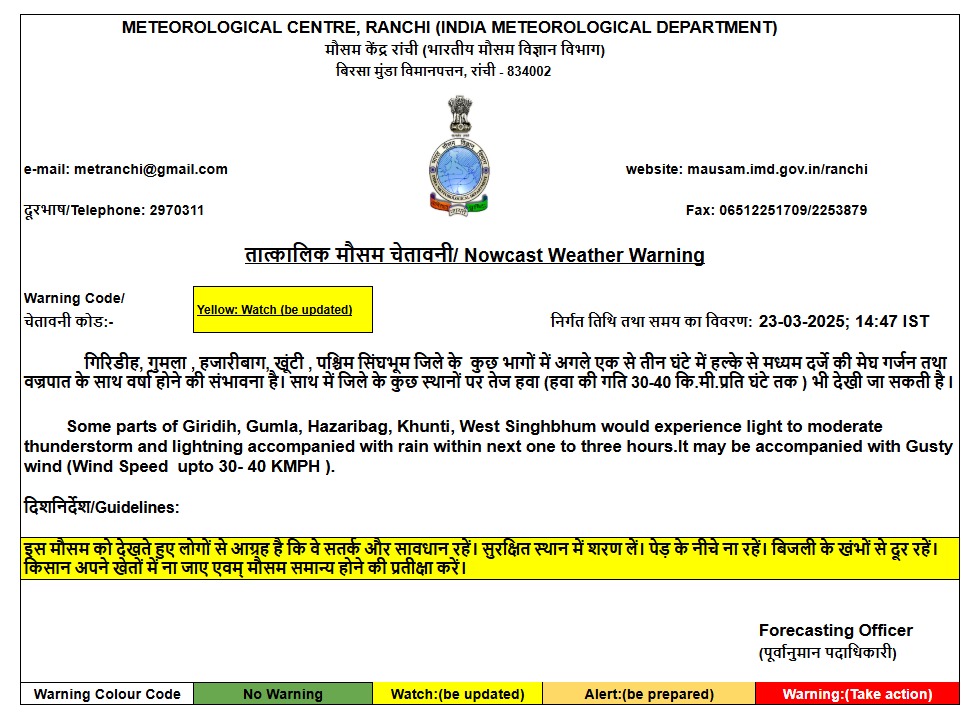 Jharkhand Weather: झारखंड में कुछ ही घंटे में आंधी-तूफान के साथ बारिश, वज्रपात की चेतावनी 1 Whatsapp Image 2025 03 23 At 2.48.18 Pm