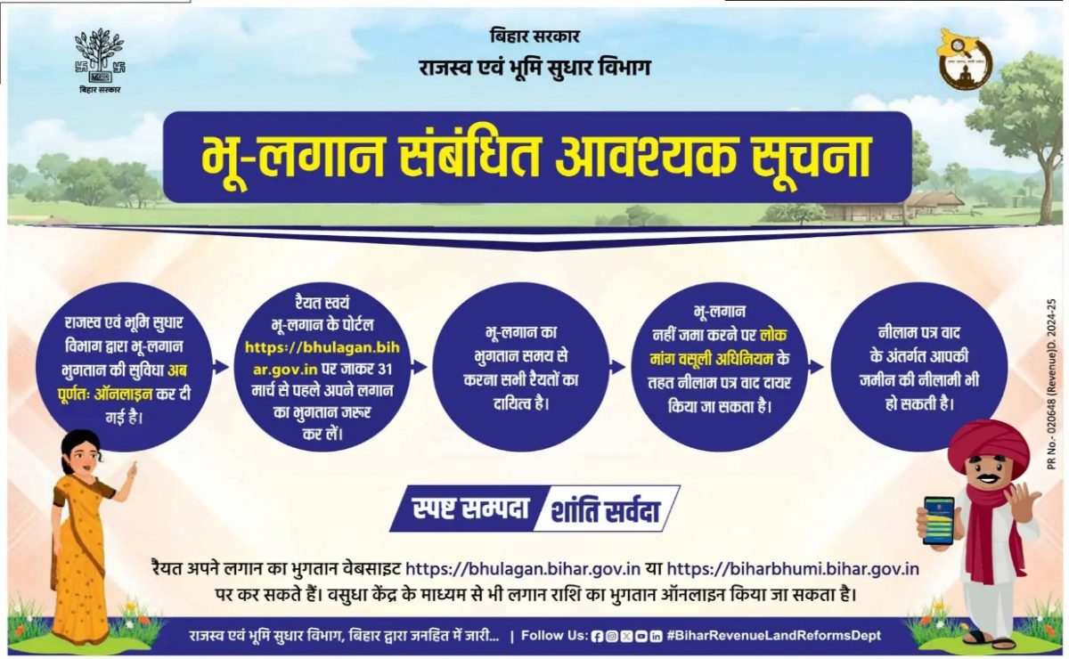 Bihar Bhumi: 31 मार्च तक जमा कर लें यह फॉर्म, नहीं तो चली जाएगी जमीन! जानें क्या है पूरा माजरा 1 Whatsapp Image 2025 03 26 At 3.30.34 Pm