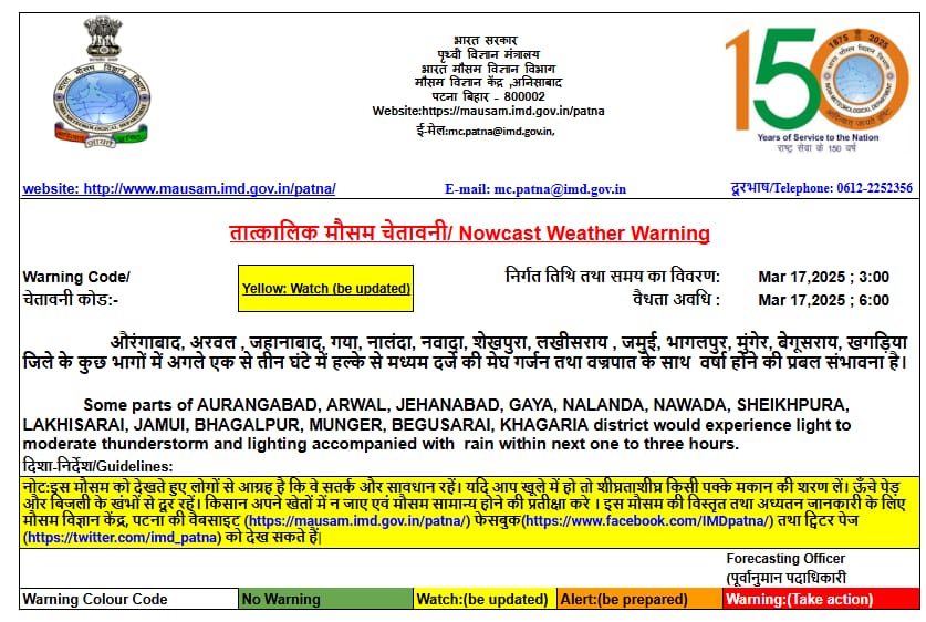 Bihar Rain Alert: बिहार में अगले 3 घंटे में वज्रपात के साथ होगी भारी बारिश! इन 13 जिलों में Imd का अलर्ट 1 Weather 1